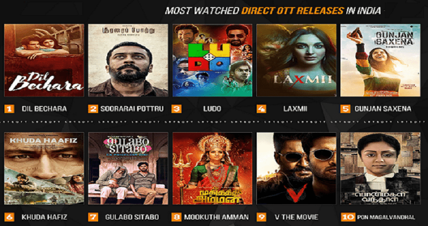 Exploring The Best Top 10 OTT Movies in India