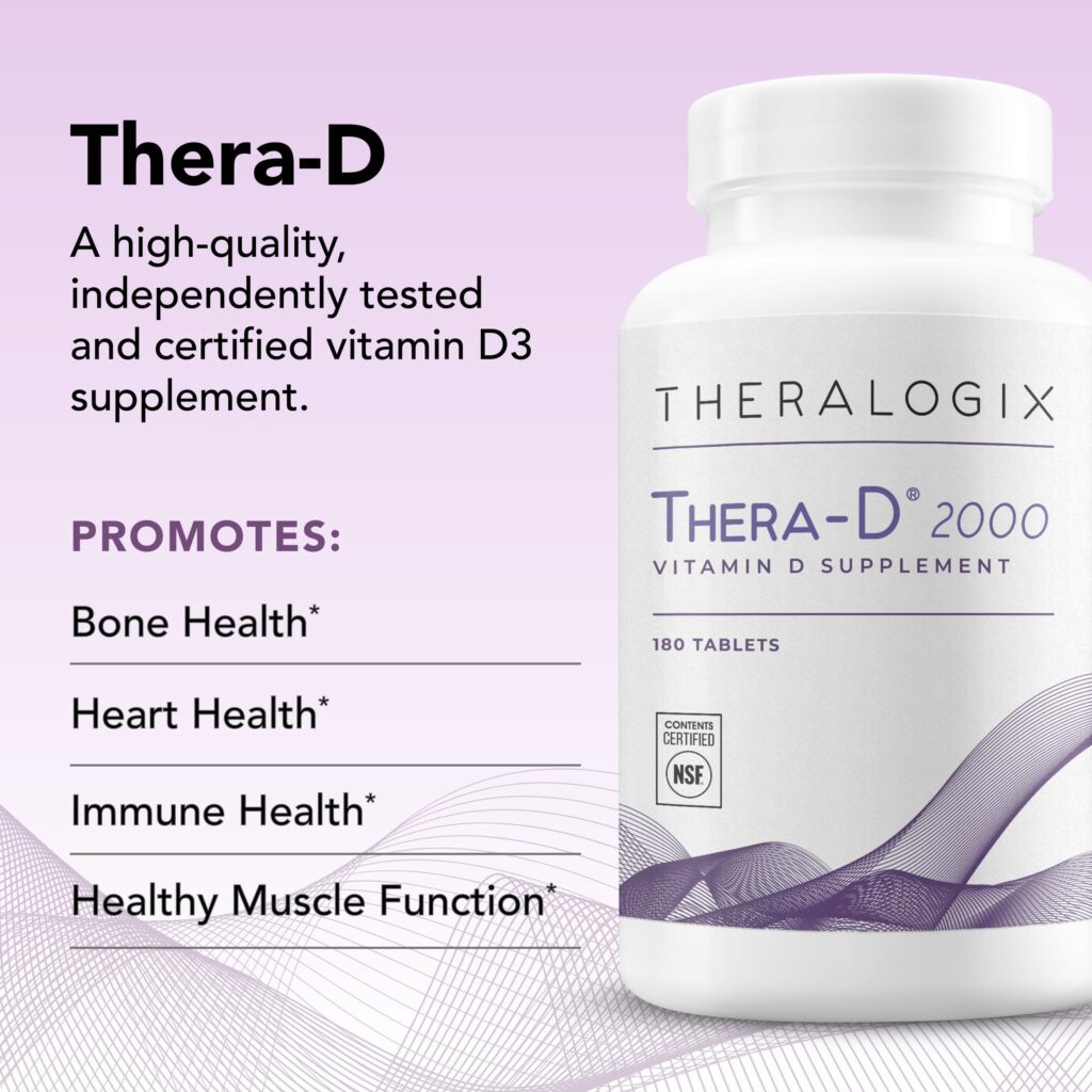 Theralogix Thera-D 2000 Vitamin D Supplement The Sunshine Vitamin in a Capsule